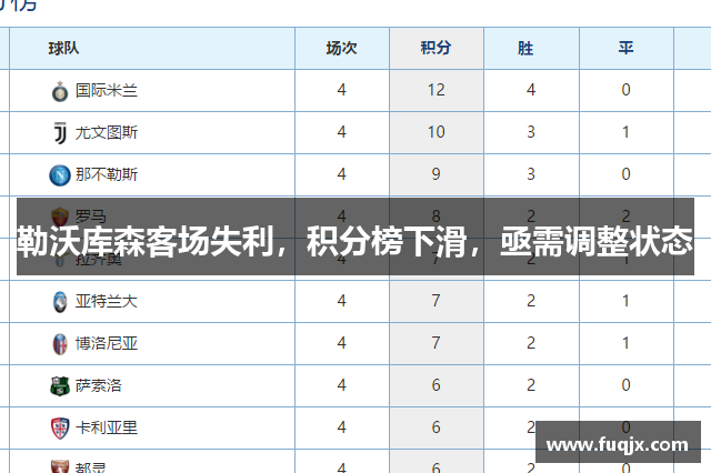 勒沃库森客场失利，积分榜下滑，亟需调整状态