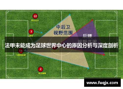 法甲未能成为足球世界中心的原因分析与深度剖析