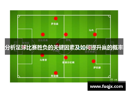 分析足球比赛胜负的关键因素及如何提升赢的概率